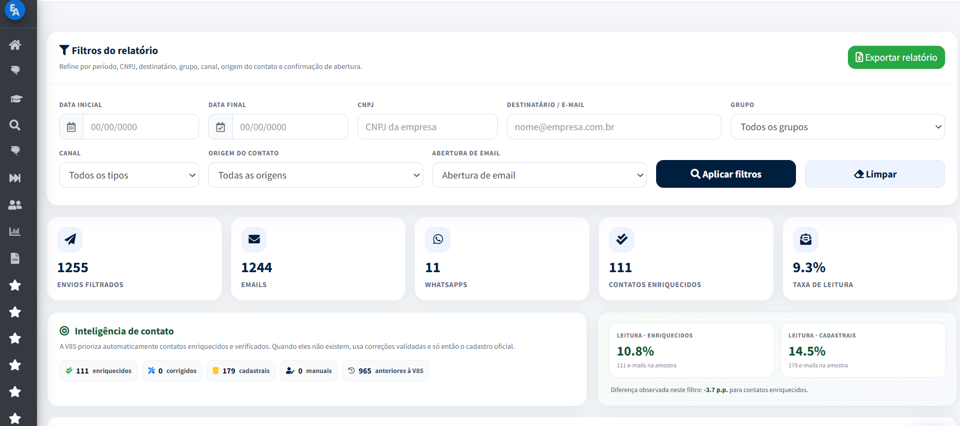 Relatório de envio e acompanhamento no EmpresAqui